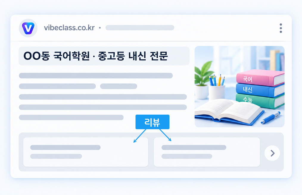 네이버 검색결과 - 리뷰 캐러셀 생성